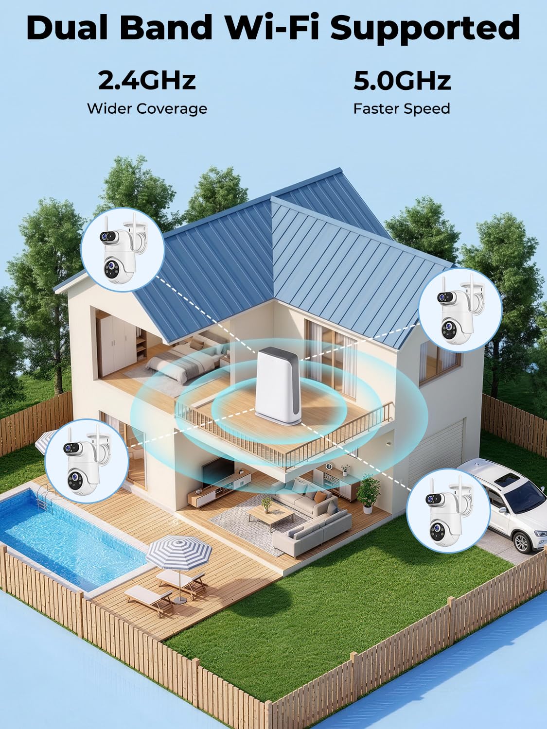 Solar Security Cameras Wireless Outdoor No Subscription with 128GB SD Home Hub, 2 Cam Kit 4 Views Dual-Len Solar Powered Camera Home Security System, 5GHz & 2.4GHz Wifi, 4MP Color Night Vision IP66