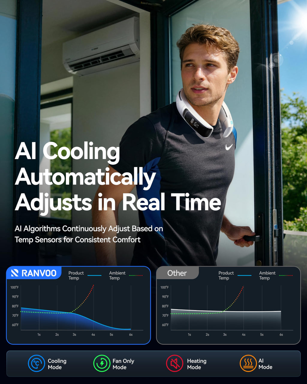 AICE LITE MAX 2026 AI Neck Air Conditioner, Real AC Neck Fan Cooling Silver