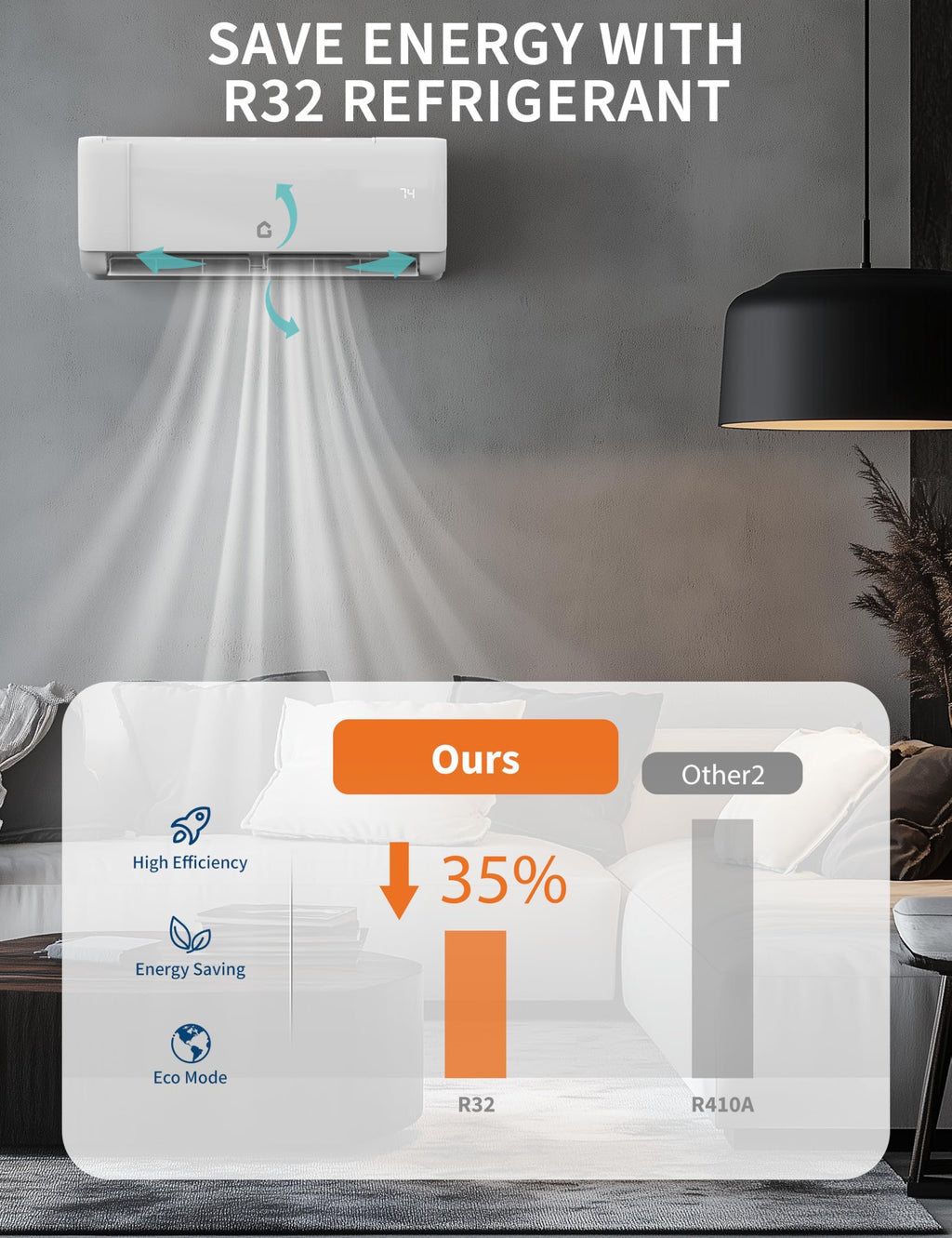 Garvee 9,000 BTU Mini Split Air Conditioner with Heat Pump, 18.5 SEER, Cools Up to 750 Sq. Ft, Energy Efficient Inverter AC with Installation Kit & Remote, Ductless AC Unit with Pre-Charged Condenser
