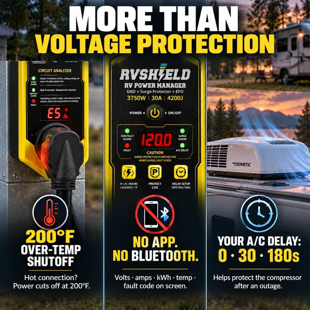 RVShield 30 Amp RV EMS Surge Protector & Power Manager, 9 Codes