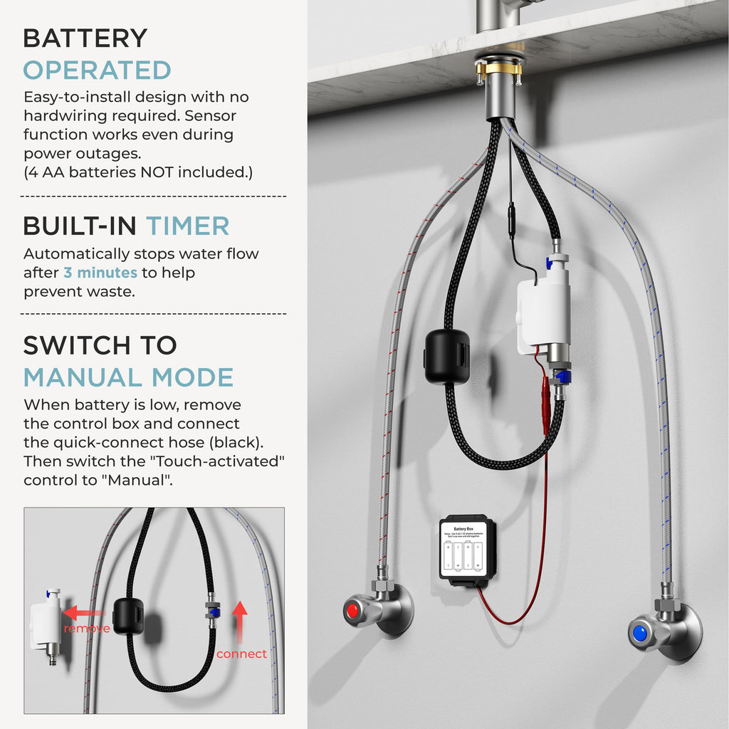FORIOUS Touch Activated Kitchen Faucets Pull Down Sprayer, Brushed Nickel