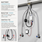 FORIOUS Touch Activated Kitchen Faucets Pull Down Sprayer, Brushed Nickel
