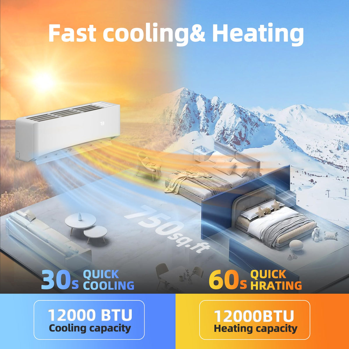 Manastin 12000BTU Mini Split Air Conditioner & Heater, 17 SEER2, 115V