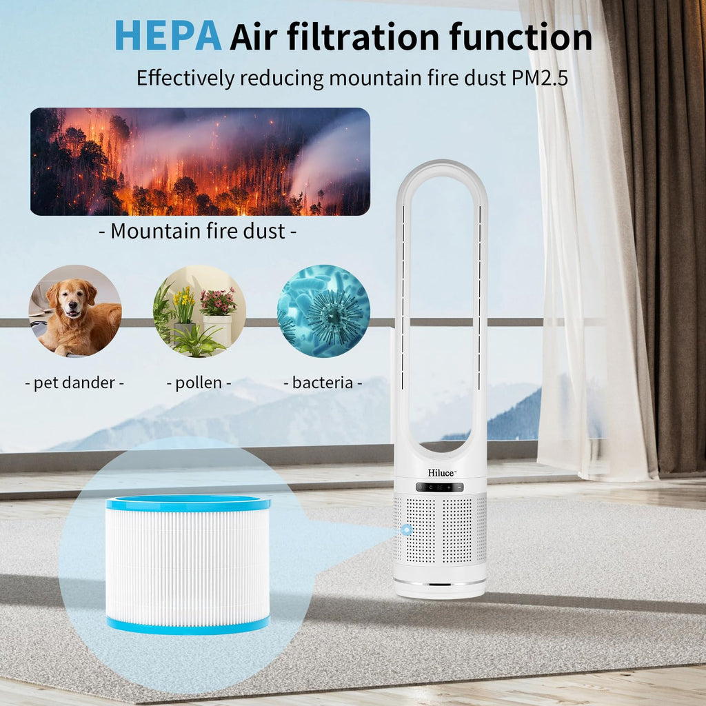 Hiluce 32“Heater Fan+22" Cooling Fan