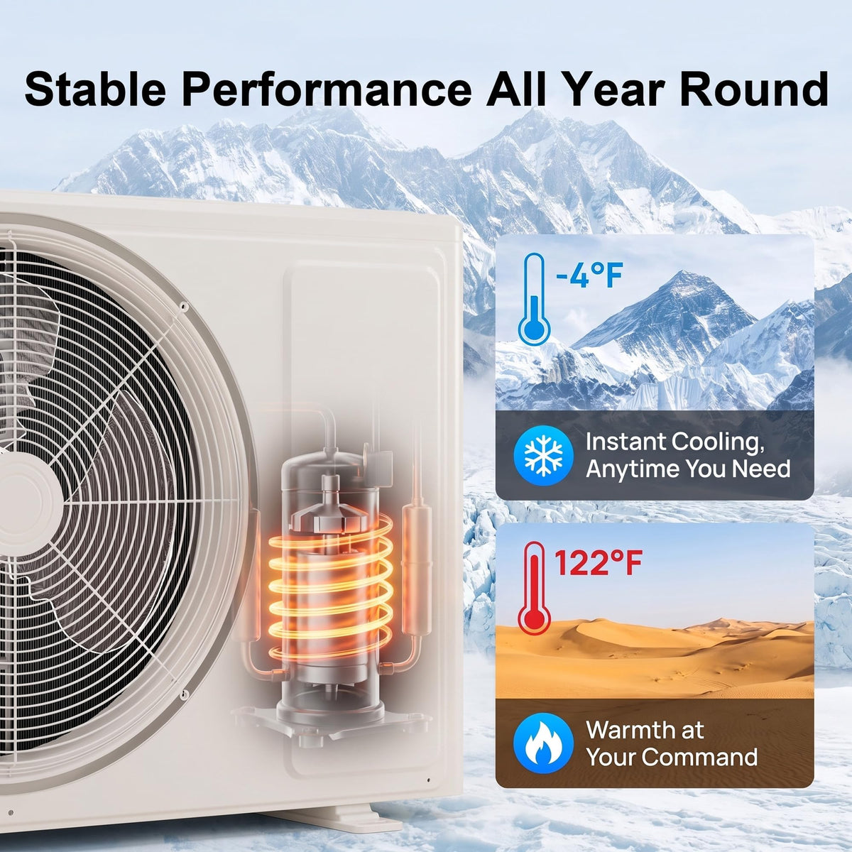 Uthfy 12000 BTU Mini Split AC/Heating System,115V 19 SEER2 Energy Efficient Ductless Inverter AC Unit,Cools Up to 750 Sq.Ft with Pre-Charged Condenser,Heat Pump & Installation Kits