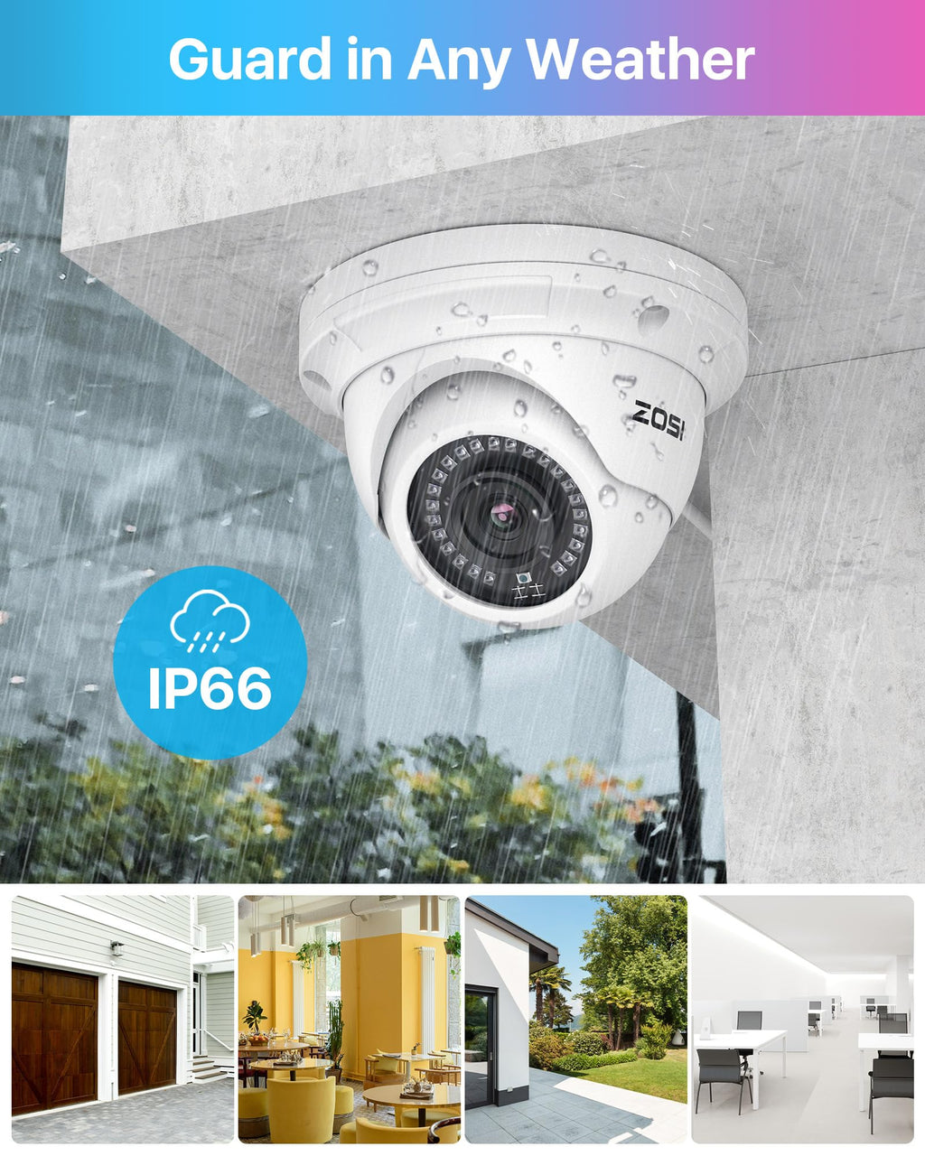 ZOSI 8CH 4K PoE Security Camera System with 2TB HDD, 4X 5MP Dome Cameras