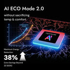 12000BTU E-Save Mini Split AC/Heating System 20 SEER2 115V