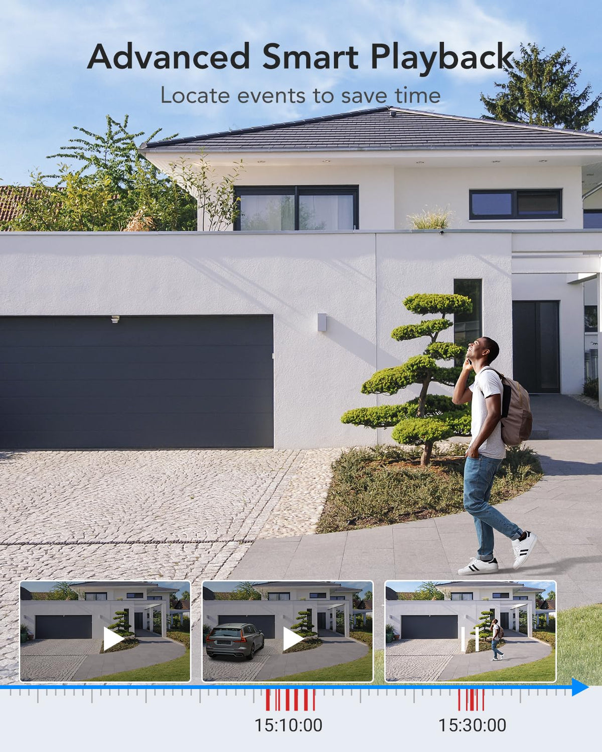 ANNKE 5MP 8 Channel 8 Camera Security System H.265+ DVR Recorder, 2TB HDD