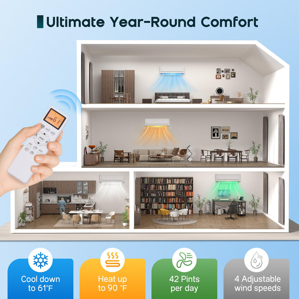 Albott 12,000 BTU 115V DIY Mini Split AC & Heating System with Fast-Fit Set