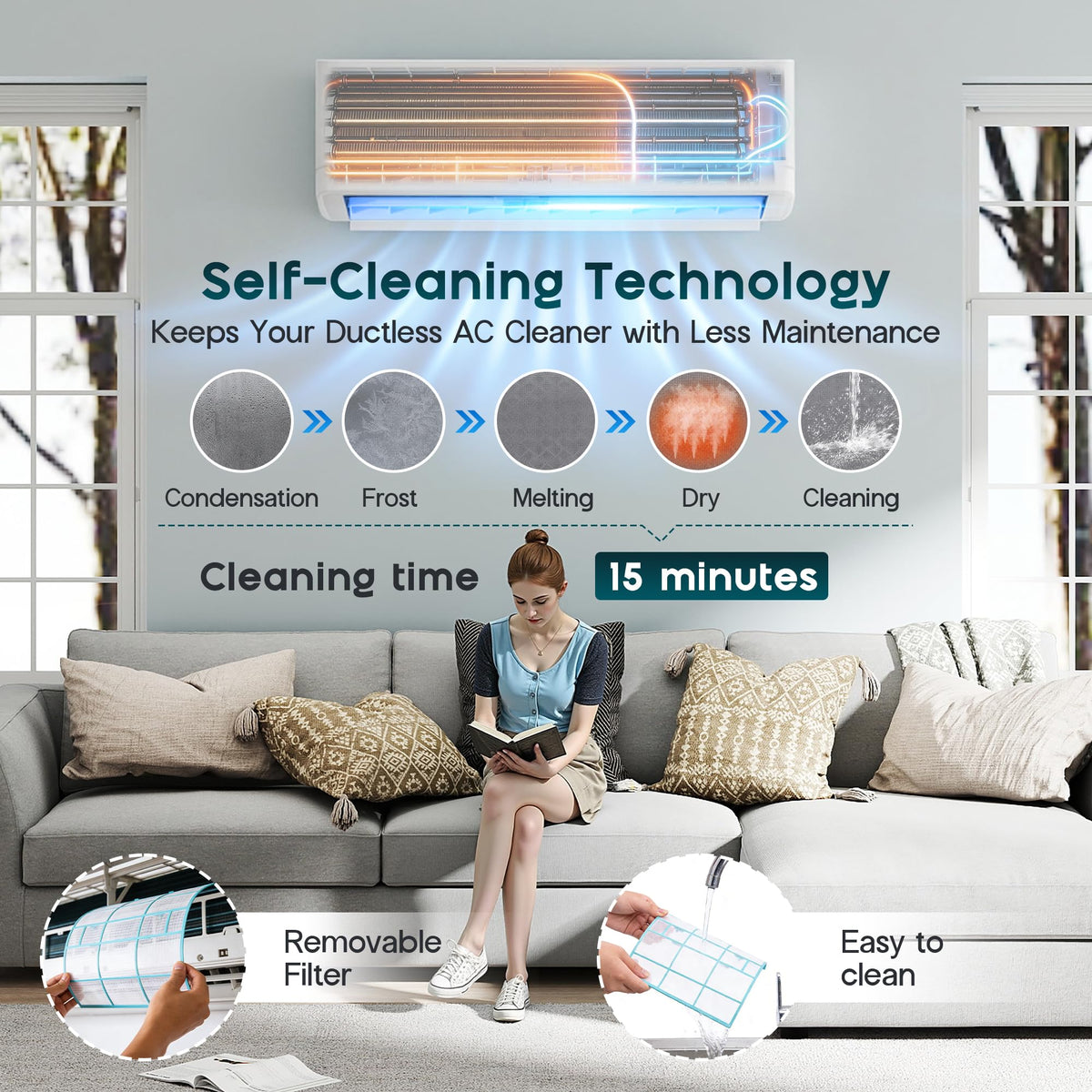Albott 12,000 BTU 115V DIY Mini Split AC & Heating System with Fast-Fit Set