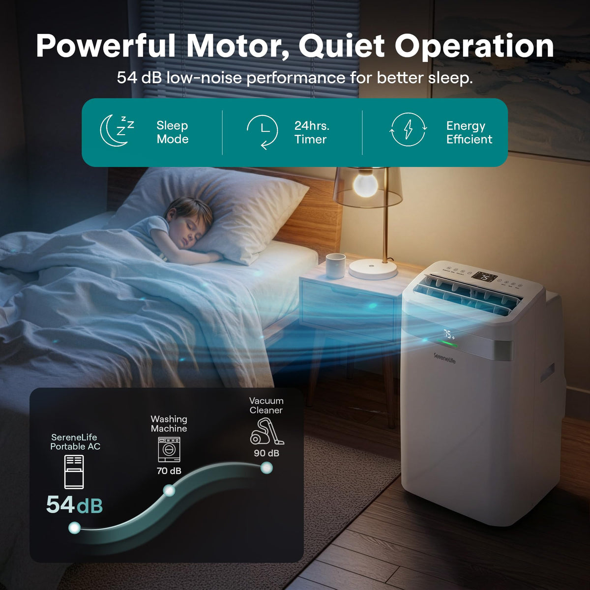 SereneLife Portable Air Conditioner and Heater, 14000 BTU Cooling & Heating with Wi-Fi Control, Dehumidifier & Fan Modes, Portable AC Unit with Window Mount Kit, Best for Rooms, White