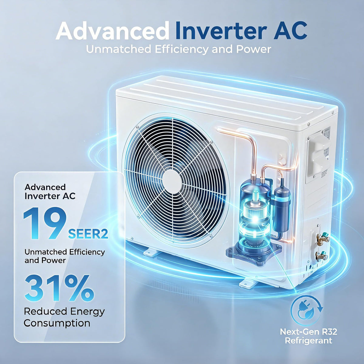 12000 BTU Mini Split AC/Heating System, 19 SEER2 115V, Heat Pump