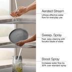 KOHLER Simplice Kitchen Sink Faucet w Pull Down Sprayer, Vibrant Stainless