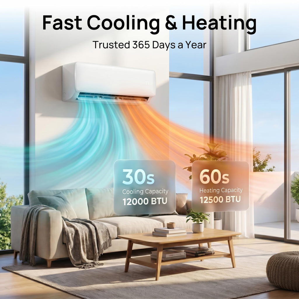 Mountman 12000BTU Mini Split Air Conditioner& Heater,19 SEER2 115V Wall-Mounted Ductless AC,Mini Split AC/Heating System up to 750 Sq.Ft,Energy Efficient Inverter AC with Heat Pump & Installation Kits