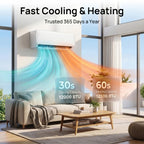 Mountman 12000BTU Mini Split Air Conditioner& Heater,19 SEER2 115V Wall-Mounted Ductless AC,Mini Split AC/Heating System up to 750 Sq.Ft,Energy Efficient Inverter AC with Heat Pump & Installation Kits
