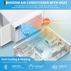 18000 BTU Window Air Conditioner & Heater Combo – APP & Remote Control