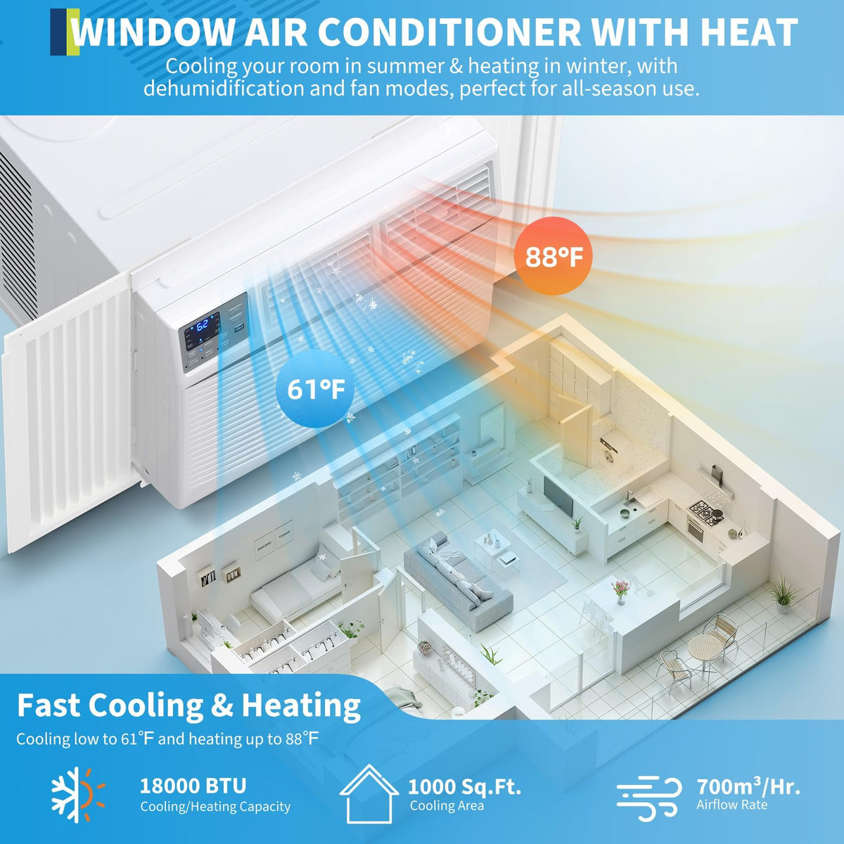 18000 BTU Window Air Conditioner & Heater Combo – APP & Remote Control