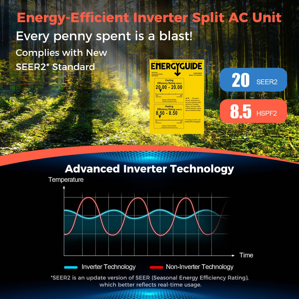 COSTWAY 12000BTU Mini Split Air Conditioner& Heater