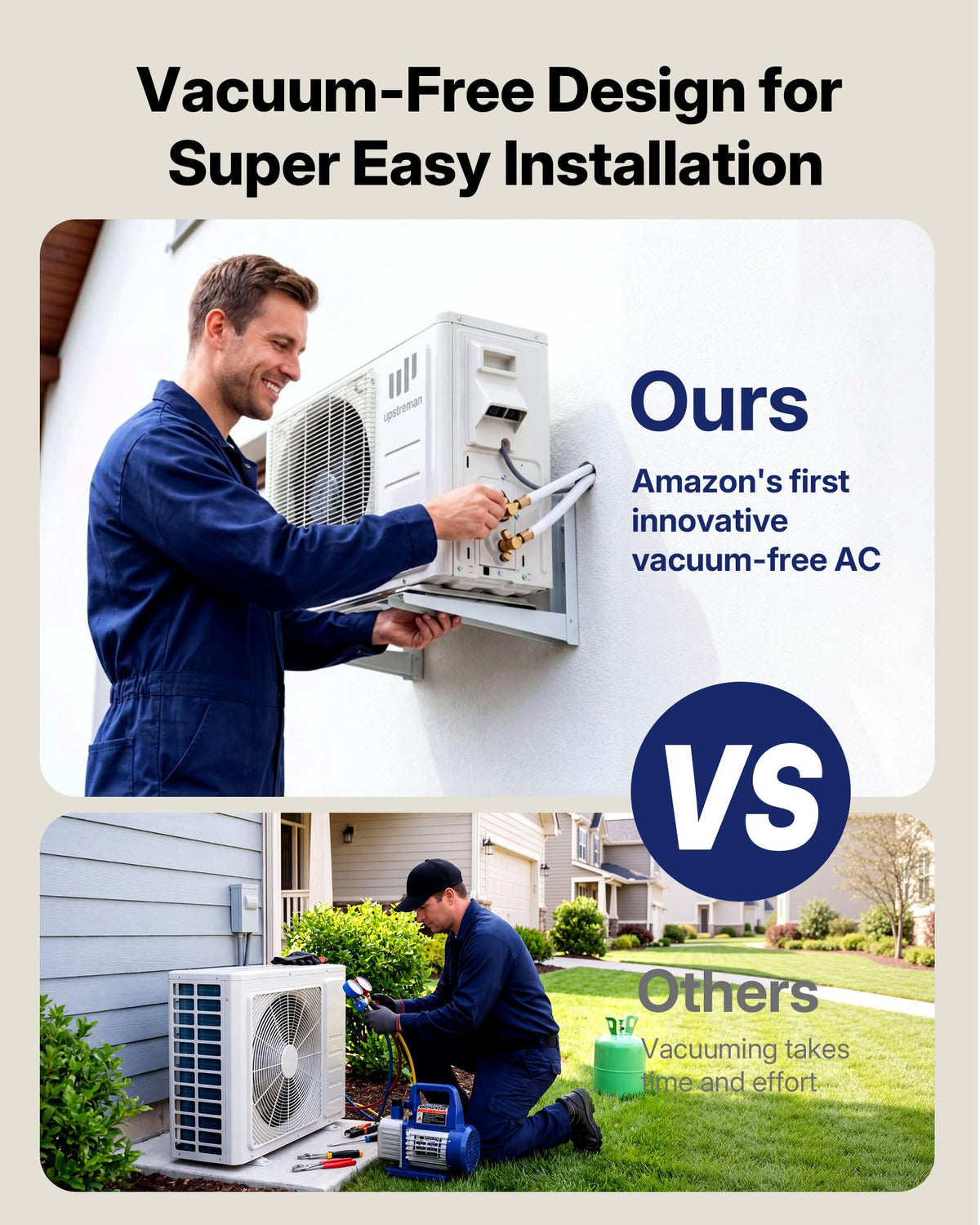 Upstreman 12,000 BTU DIY Mini Split AC & Heat Pump 230V, No Vacuum Required