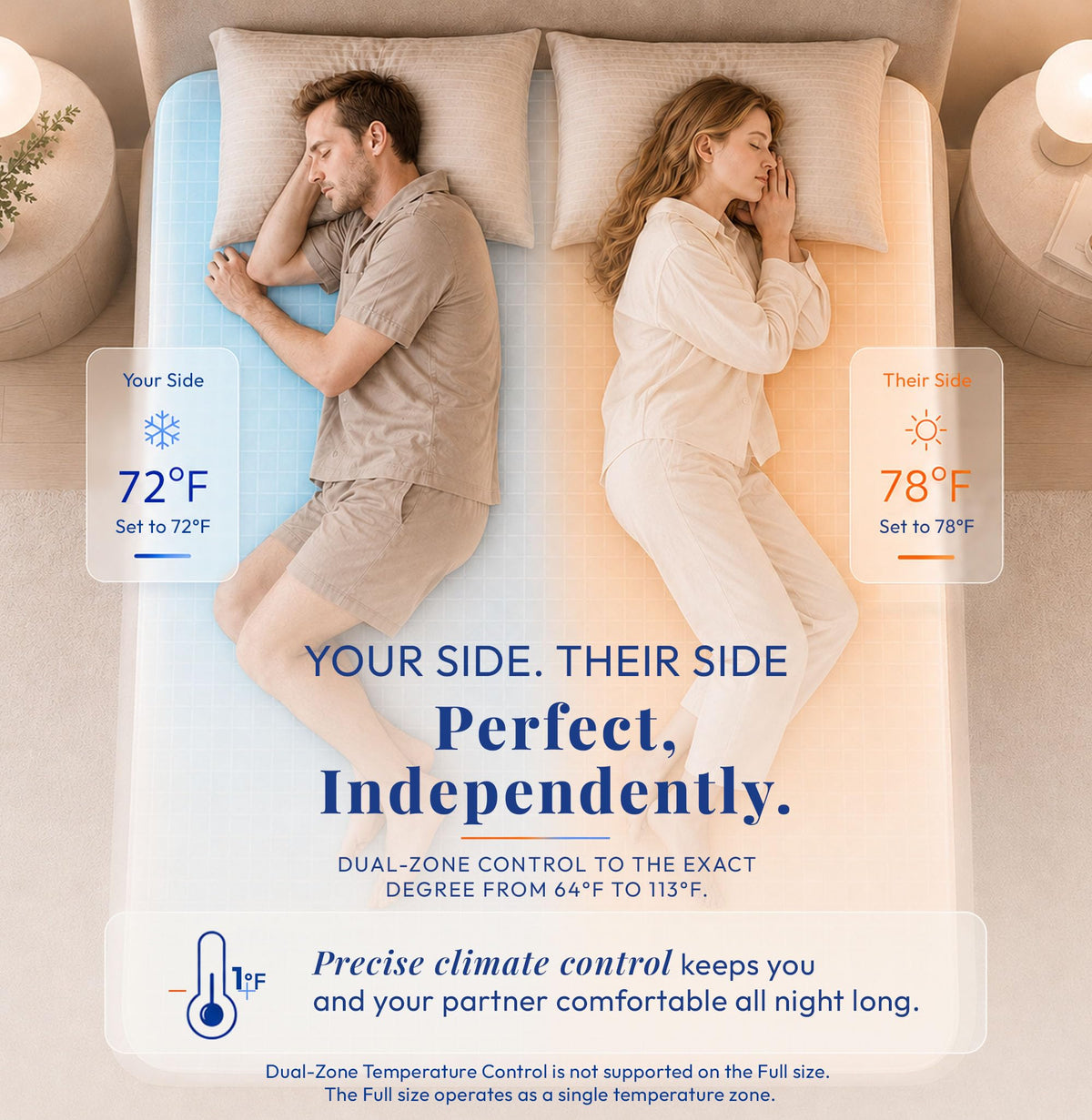 All Season Cooling & Heating Mattress Pad Queen, Water-Circulating Mattress Topper, Dual-Zone Temperature Control, AI Sleep Sensing, App Control, UV Hygiene Cycle, No Subscription