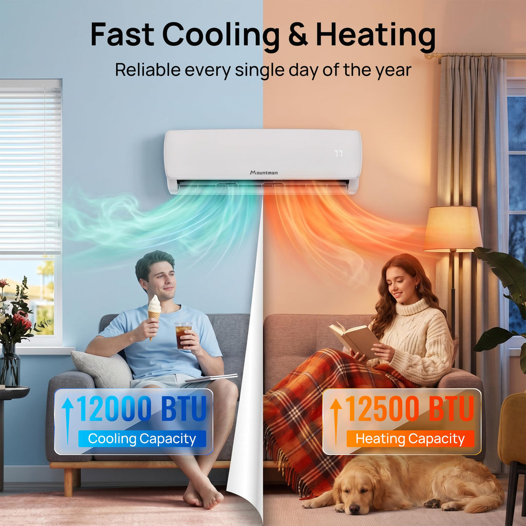 Mountman 12000BTU Mini Split AC/Heating System with WIFI & Alexa,115V 19 SEER2 Wall-Mounted Ductless AC Units up to 750 Sq.Ft,Energy Efficient Inverter Air Conditioner with Heat Pump,Installation Kit