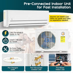 Albott 12,000 BTU 115V DIY Mini Split AC & Heating System with Fast-Fit Set