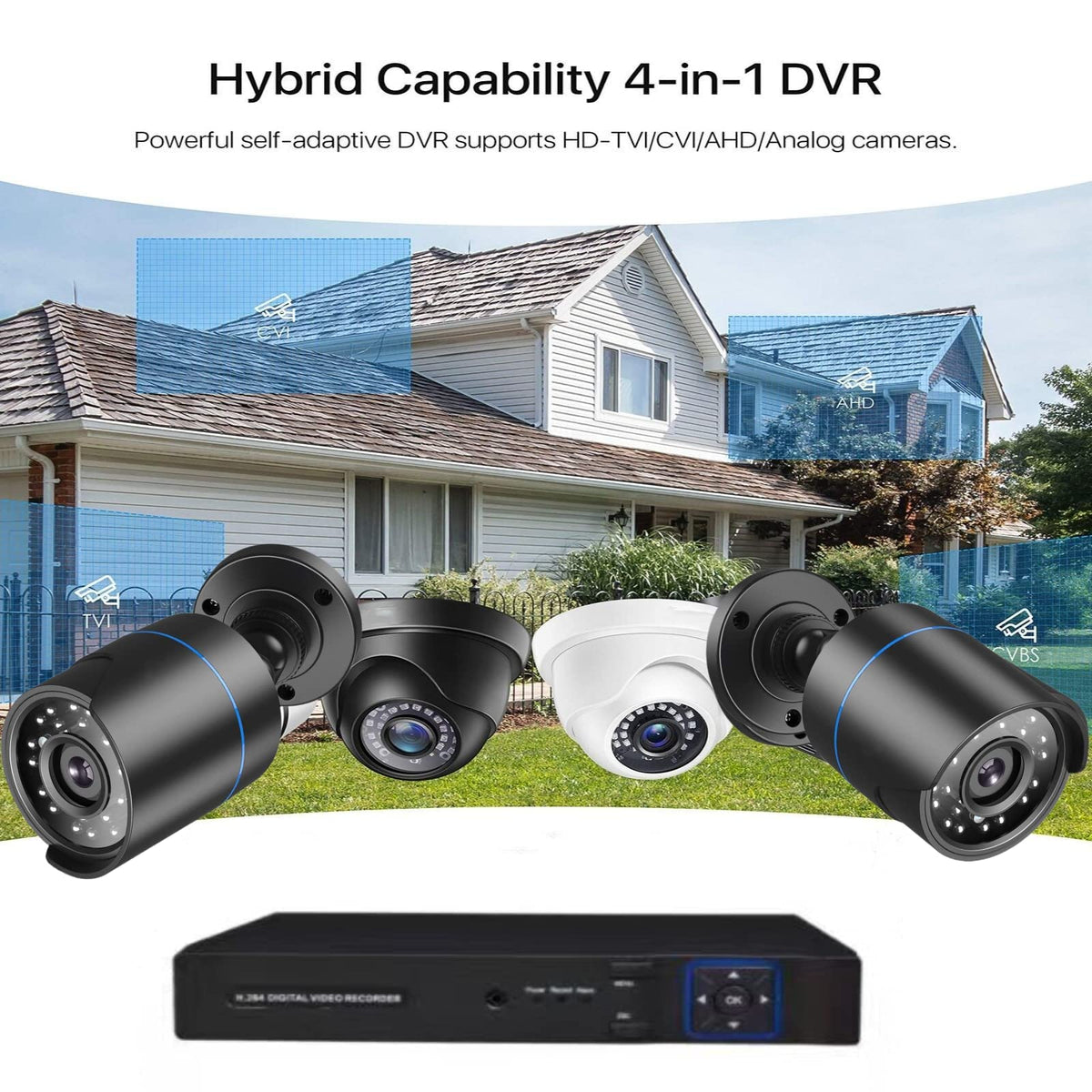 3000TVL Home Security System Surveillance DVR Camera Kits, 4pcs Wired 5MP PoE IP Night Vision Cameras Set with AI Motion Person Vehicle Detection, 4K NVR with 512GB Hard Drive for 24-7 Recording
