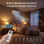 Mountman 12000 BTU Mini Split AC/Heating System,19 SEER2 110/120V Energy Efficient Ductless Inverter System,Cools Up to 750 Sq.Ft with Pre-Charged Condenser,Heat Pump & Installation Kits