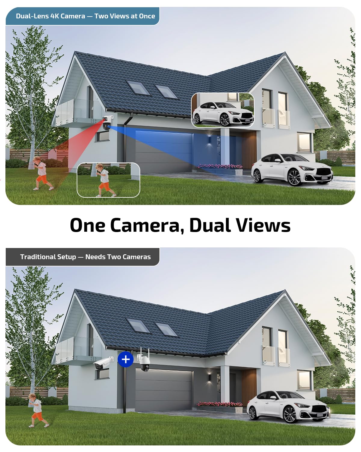 4K PoE Security Camera System Outdoor, Wired PTZ Video Surveillance Systems