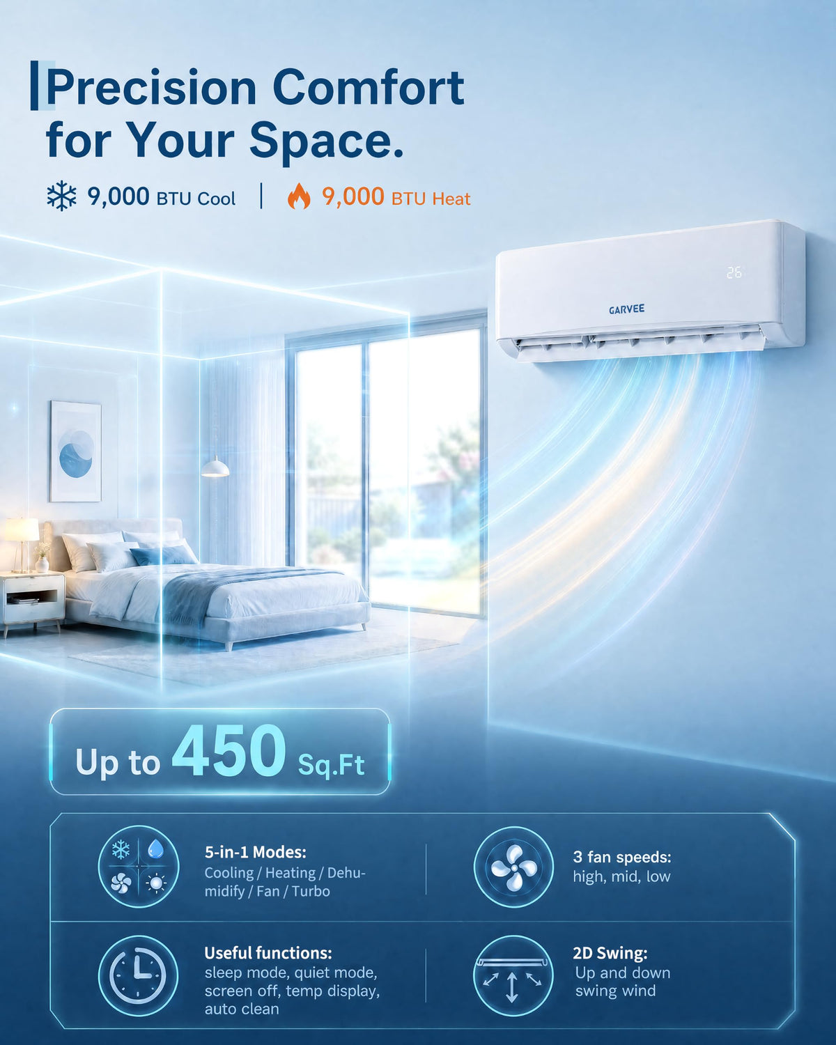 9000 BTU Mini Split AC,230 V 18.5 SEER2 Inverter Heat Pump for to 450 Sq Ft