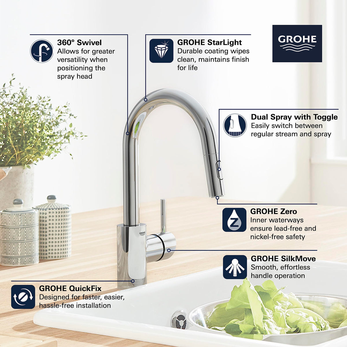 GROHE Concetto Kitchen Pull Down Bar Faucet with Sprayer, SuperSteel