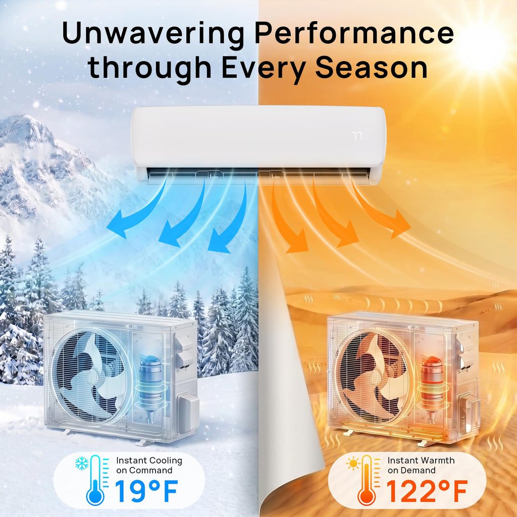 Mountman 12000BTU Mini Split Air Conditioner& Heater,19 SEER2 115V Wall-Mounted Ductless AC,Mini Split AC/Heating System up to 750 Sq.Ft,Energy Efficient Inverter AC with Heat Pump & Installation Kits
