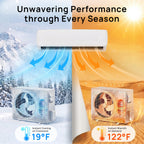 Mountman 12000BTU Mini Split Air Conditioner& Heater,19 SEER2 115V Wall-Mounted Ductless AC,Mini Split AC/Heating System up to 750 Sq.Ft,Energy Efficient Inverter AC with Heat Pump & Installation Kits