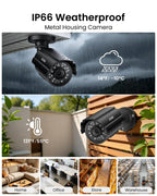 ZOSI 16CH 2MP Security Camera System, 16pcs 1080p CCTV Cameras, 3TB HDD