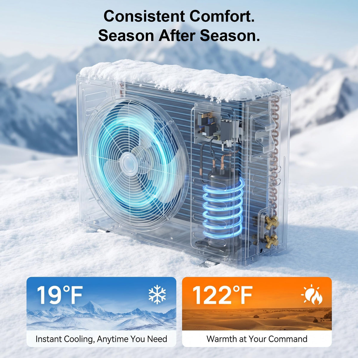 Mountman 12000 BTU Mini Split AC/Heating System with Alexa,19 SEER2 115V Ductless Mini Split Air Conditioner,Energy Efficient Split AC with Pre-Charged Condenser,Installation Kit, Up to 750 Sq.Ft