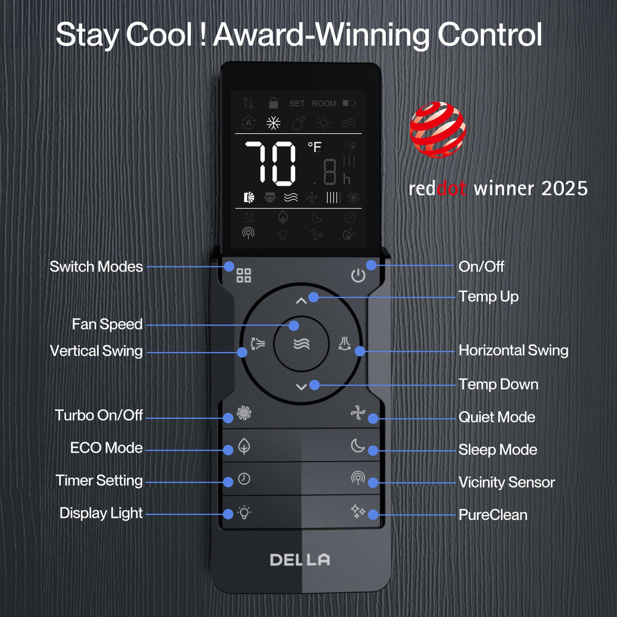 DELLA Vario Series 12000 BTU Mini Split AC,23 SEER2,230V,Energy Efficient