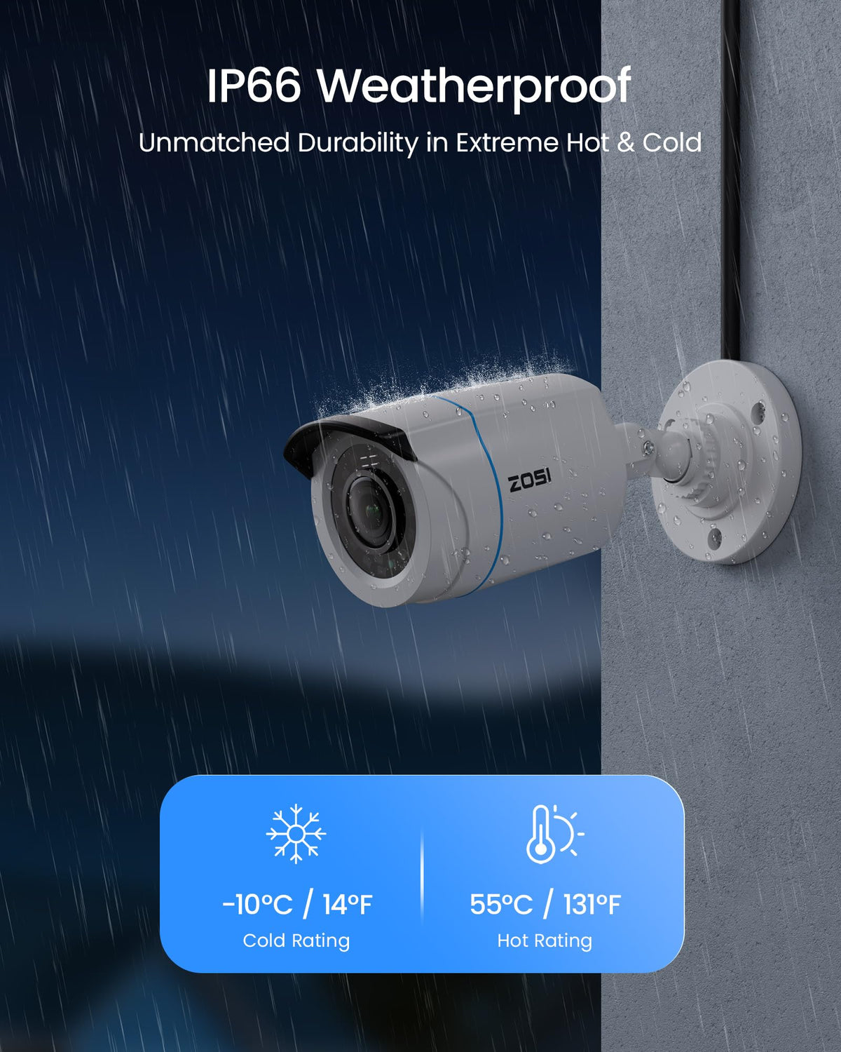 ZOSI 8CH 3K Lite Wired DVR Security Camera System, 4 x 1080p Camera,1TB HDD