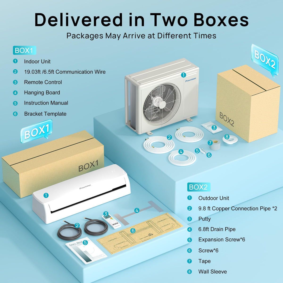 Mountman 12000BTU Mini Split AC/Heating System with WIFI & Alexa,115V 19 SEER2 Wall-Mounted Ductless AC Units up to 750 Sq.Ft,Energy Efficient Inverter Air Conditioner with Heat Pump,Installation Kit