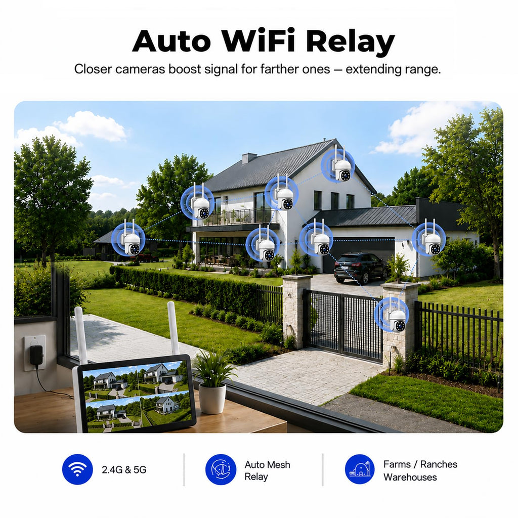 CAMCAMP Wireless Security Camera System with Monitor 8 Outdoor WiFi Cameras