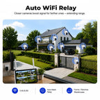 CAMCAMP Wireless Security Camera System with Monitor 8 Outdoor WiFi Cameras