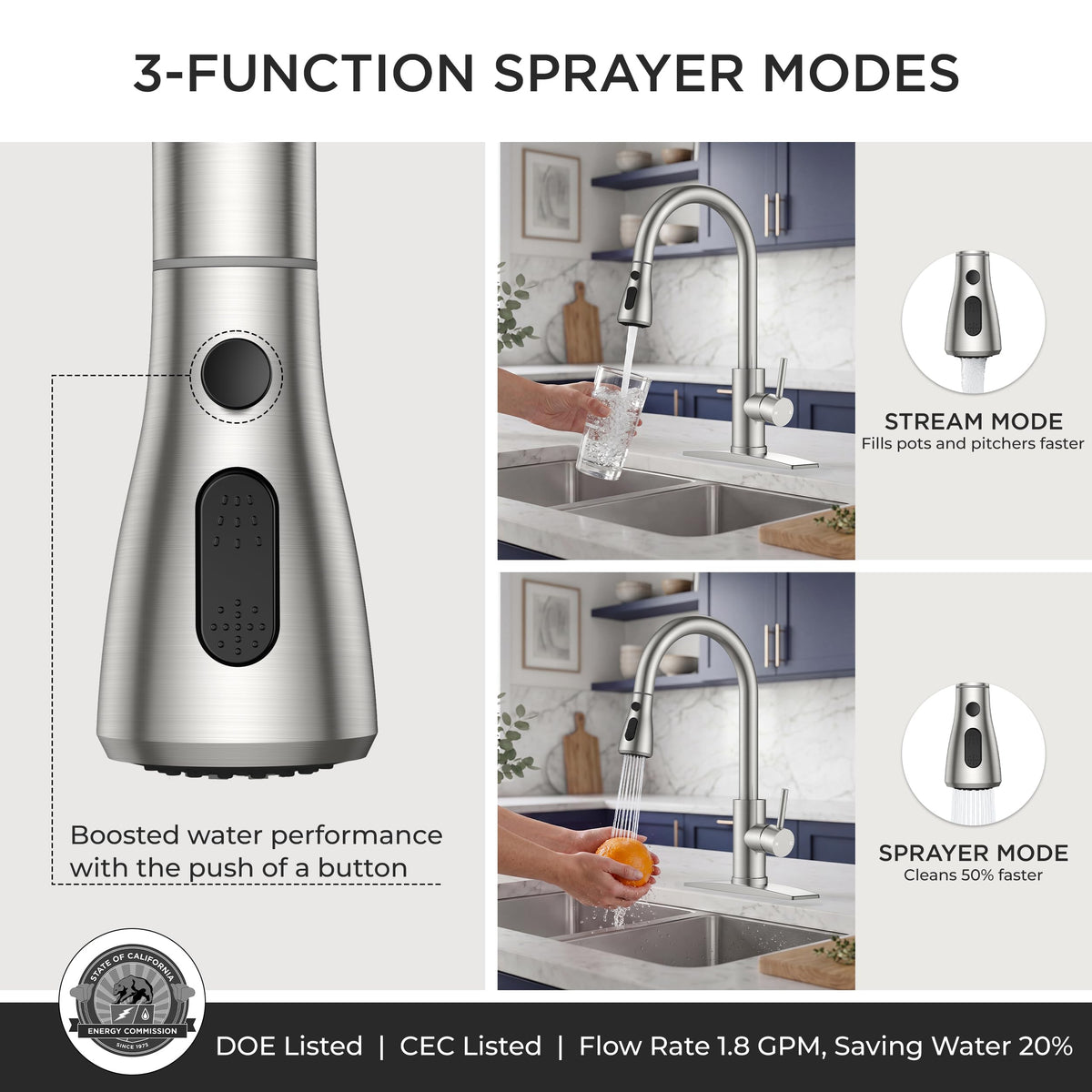 FORIOUS Touch Activated Kitchen Faucets Pull Down Sprayer, Brushed Nickel