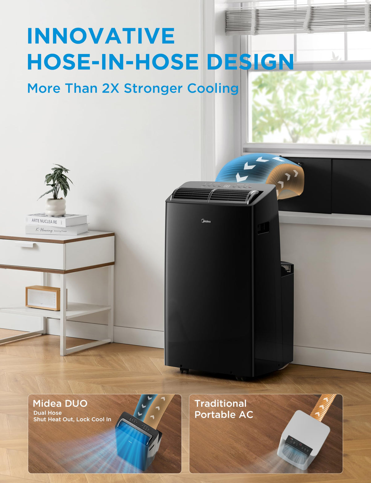 Midea Duo 14,000 BTU Portable Air Conditioner with Heat, Inverter Quiet