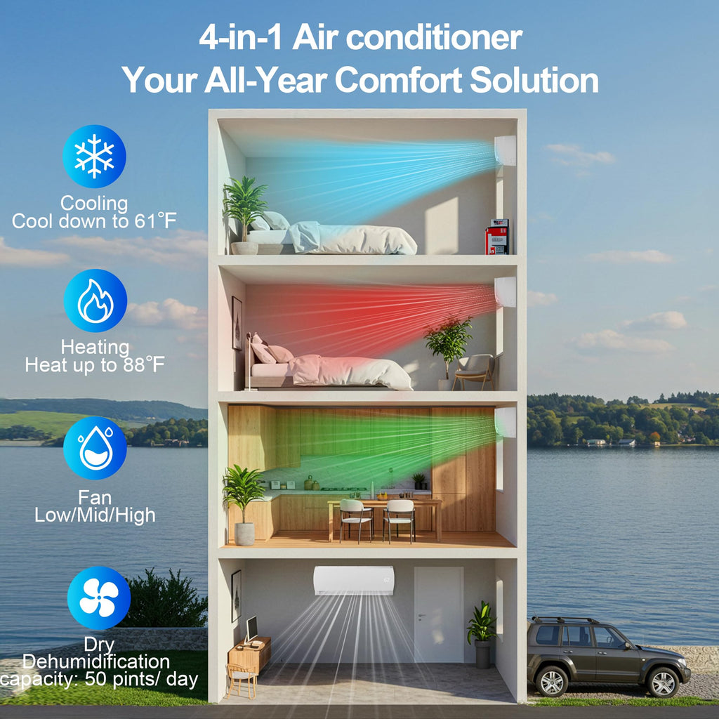 Mountman 12000 BTU Mini Split AC/Heating System,19 SEER2 110/120V Energy Efficient Ductless Inverter System,Cools Up to 750 Sq.Ft with Pre-Charged Condenser,Heat Pump & Installation Kits