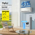 12000BTU E-Save Mini Split AC/Heating System 20 SEER2 115V