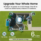 aosu 2K Solar Security Cameras Wireless Outdoor System, 6-Cam-Kit