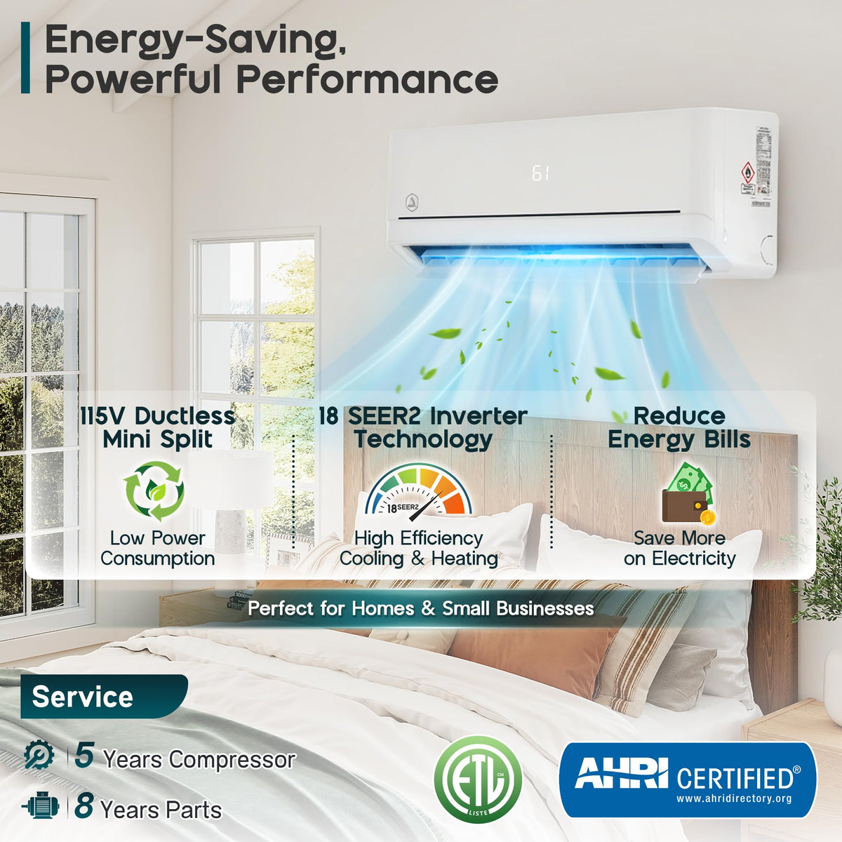 Albott 12,000 BTU 115V DIY Mini Split AC & Heating System with Fast-Fit Set