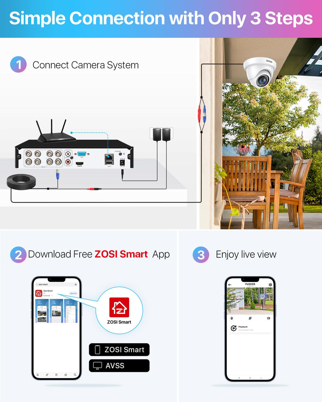 ZOSI 3K Lite 8CH Home Security Camera System, 4X 2MP Wired Cam, 500GB HDD