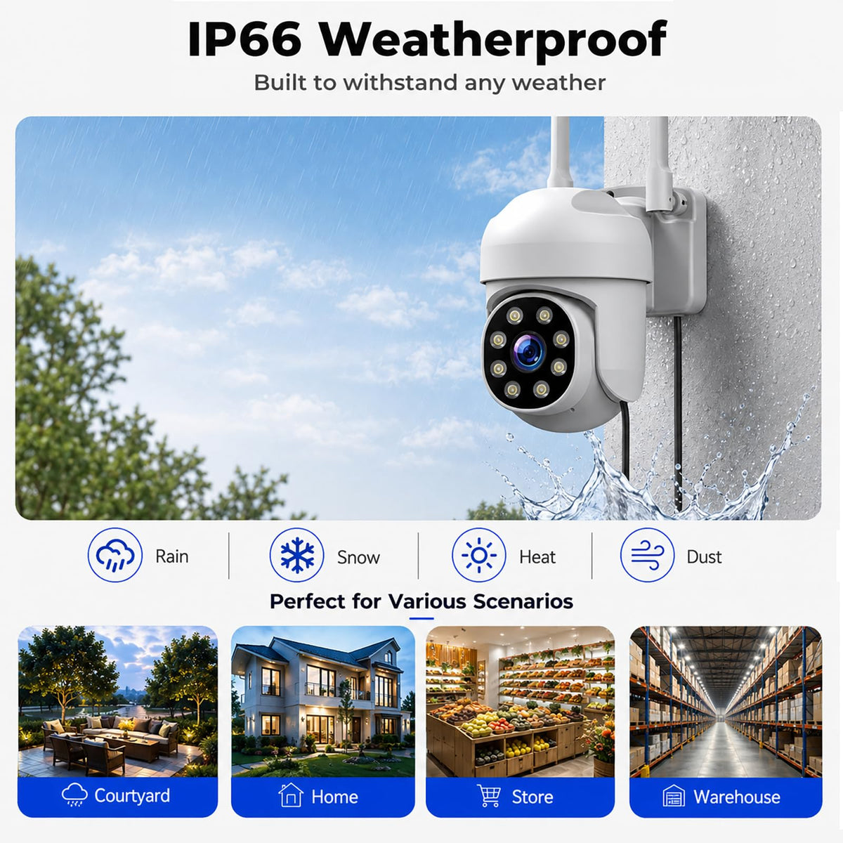 CAMCAMP Wireless Security Camera System with Monitor 8 Outdoor WiFi Cameras