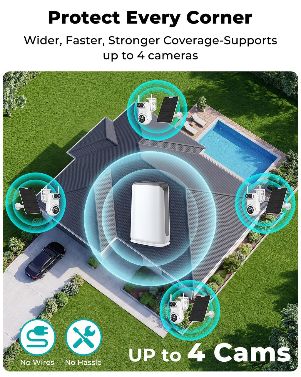 Security Cameras Wireless Outdoor No Monthly Fee, 2 Cam Kit Dual-Lens Solar Security Camera System,128GB Local Storage, IP66, Night Vision,5G&2.4G WiFi 4MP Cameras for Home Security Router Compatible