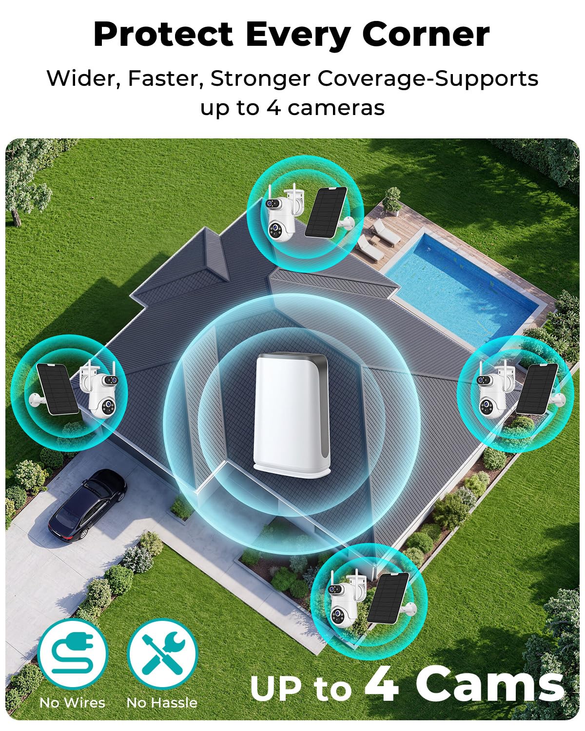 Security Cameras Wireless Outdoor No Monthly Fee, 2 Cam Kit Dual-Lens Solar Security Camera System,128GB Local Storage, IP66, Night Vision,5G&2.4G WiFi 4MP Cameras for Home Security Router Compatible